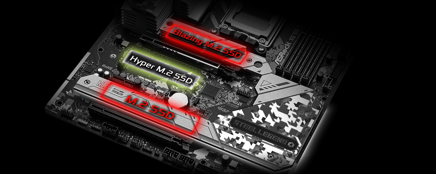 PCIe Gen5 Blazing M.2